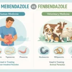 mebendazole vs fenbendazole