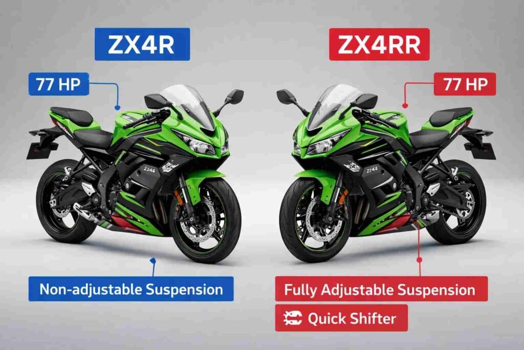 zx4r vs zx4rr